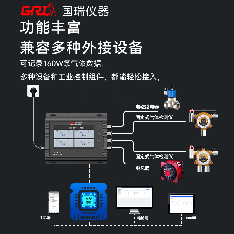氣體檢測(cè)儀的安裝規(guī)范是什么？